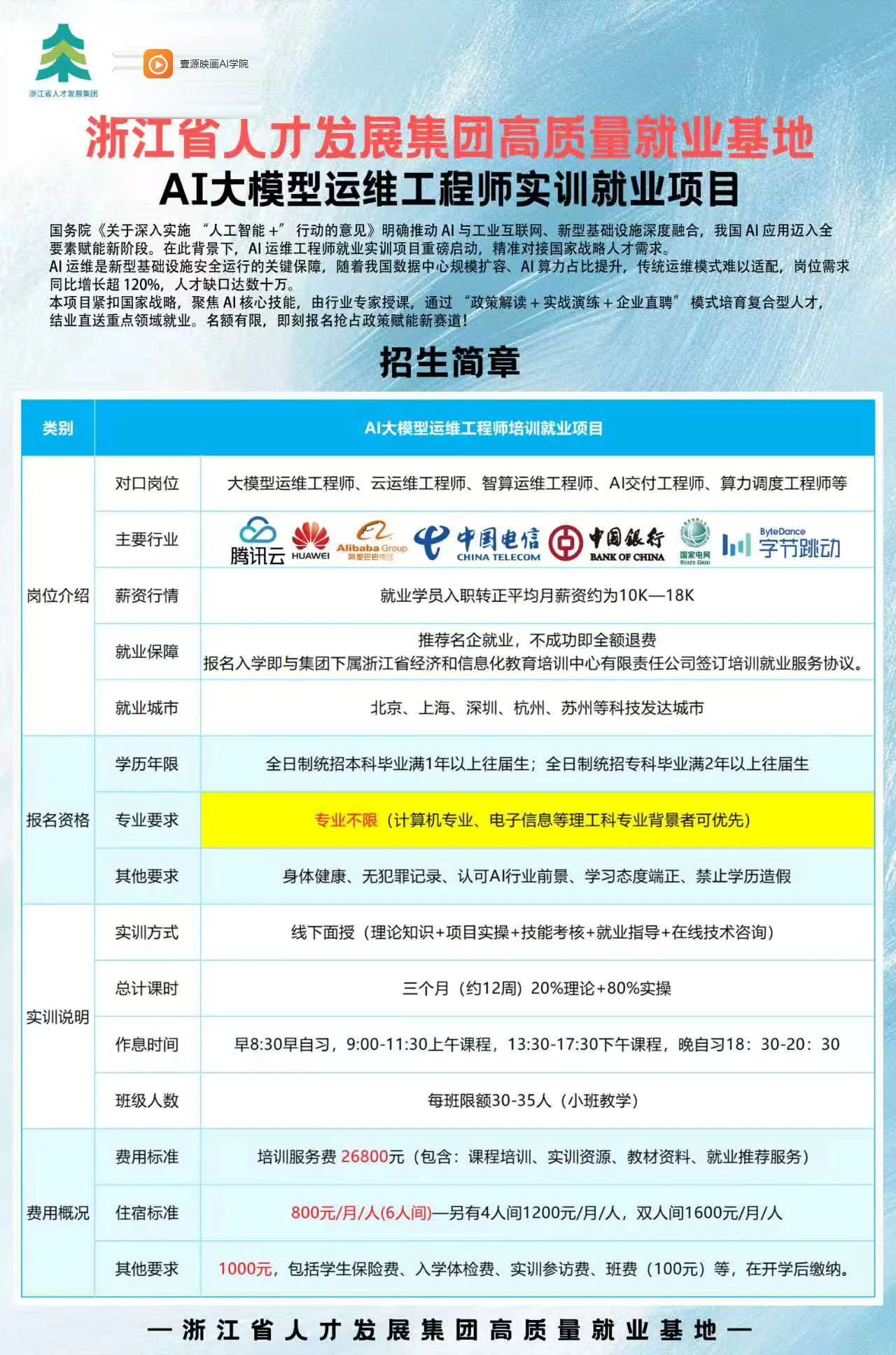壹源映画AI学院AI大模型运维工程师招生简章